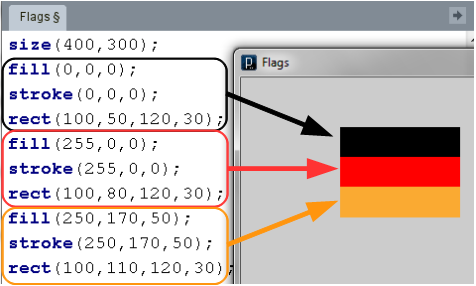 draw-flag-in-java